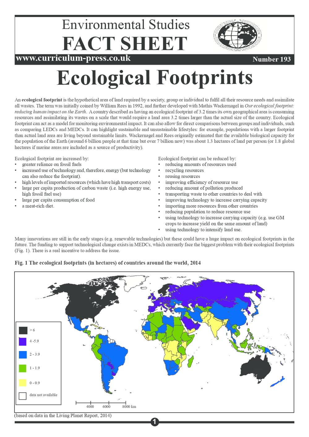193 Ecological Footprints