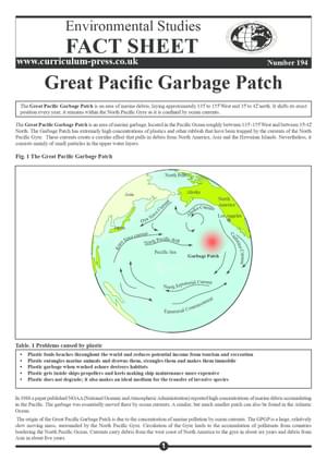 194 Great Pacific Garbage Patch