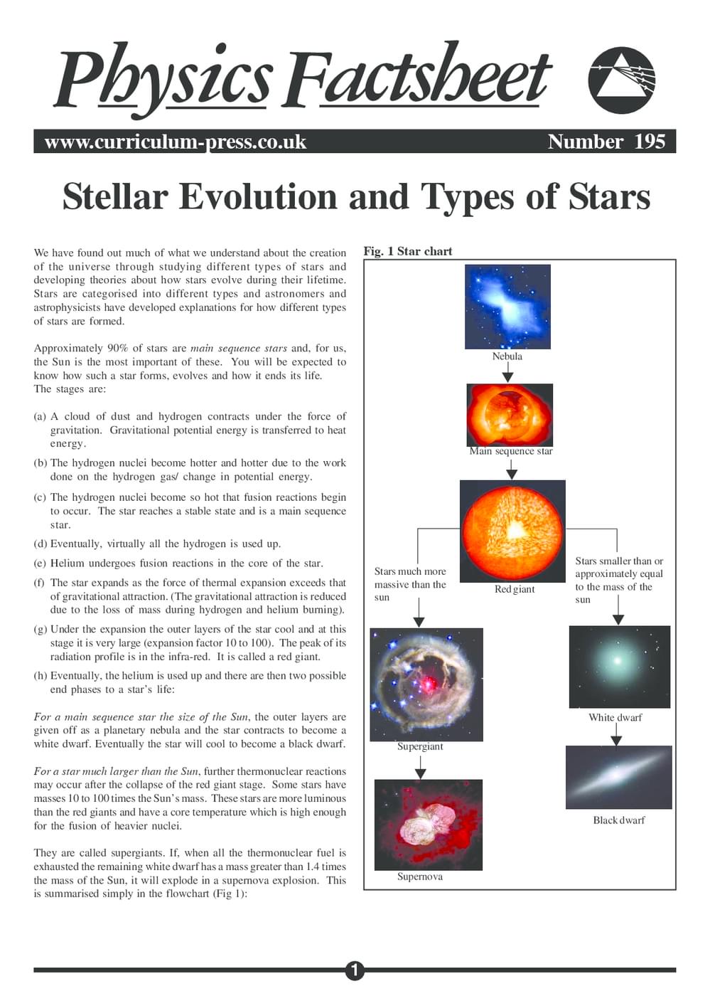 195 Stellar Evolution