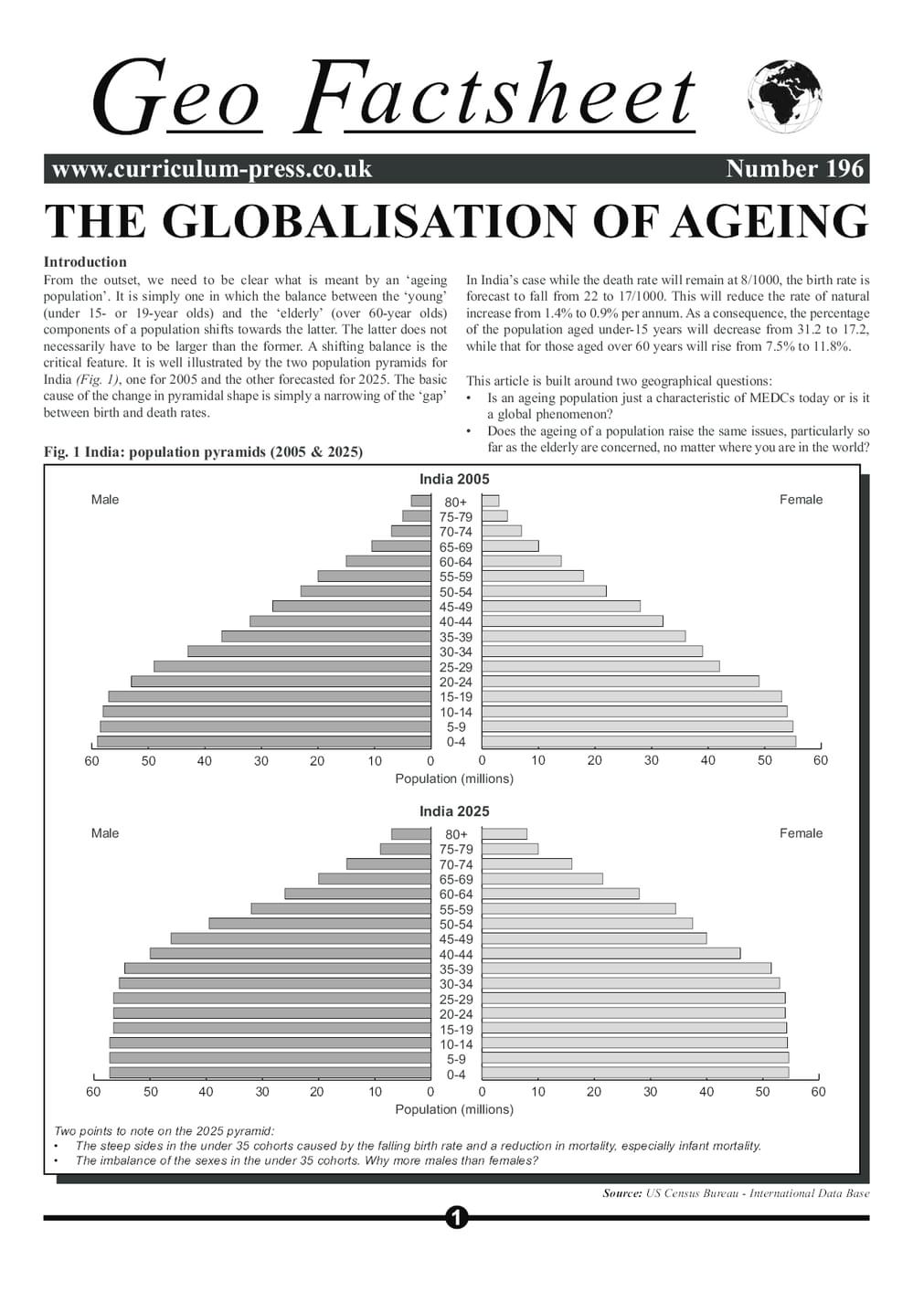 196 Globalisation Ageing