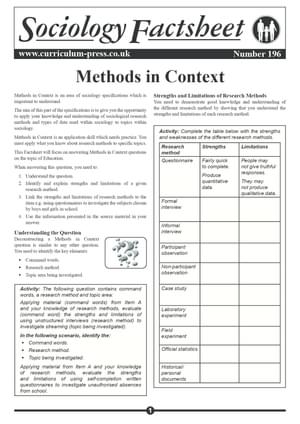 196 Methods In Context