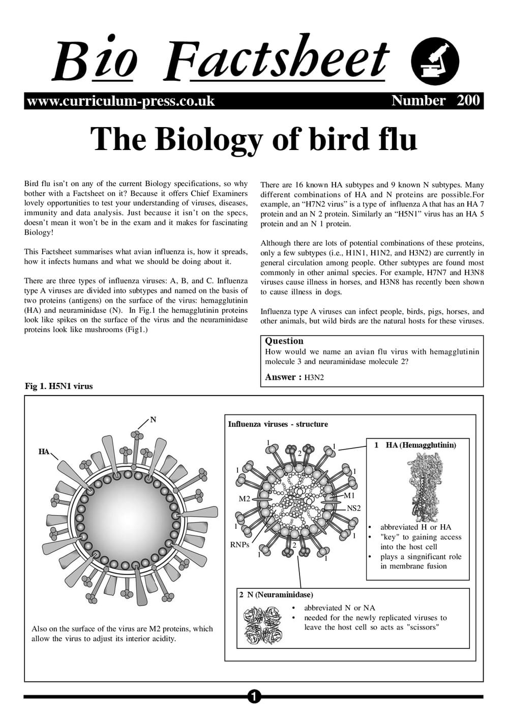 200 Bio Of Bird Flu