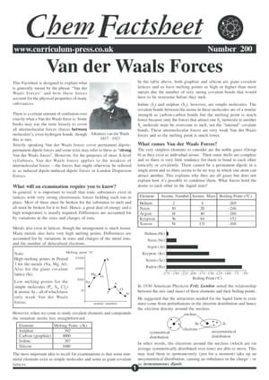 200 Van Der Waals Forces