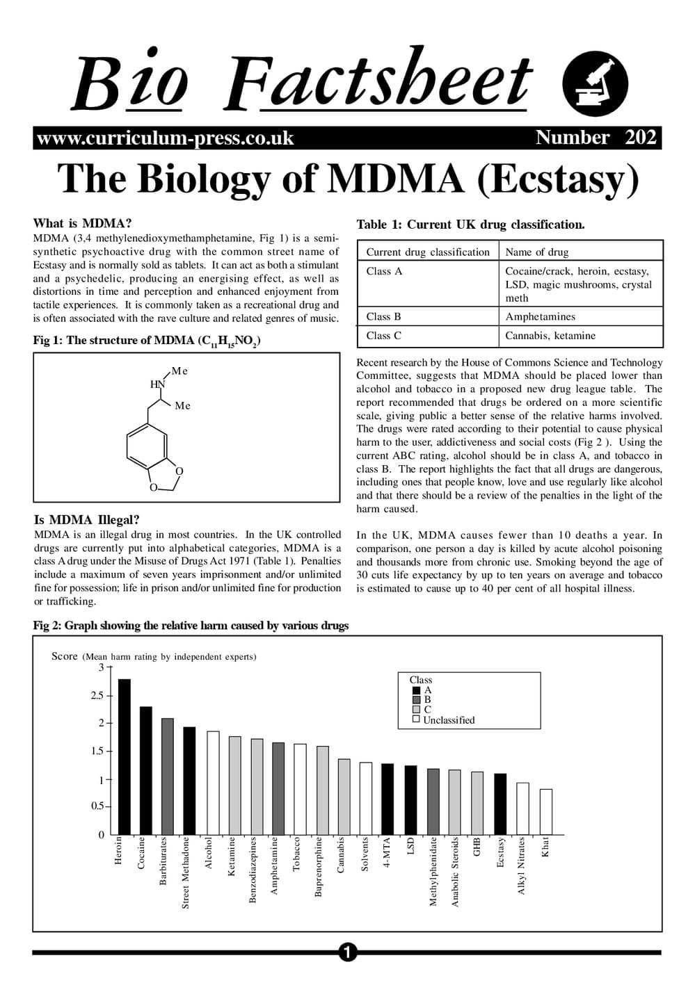 Ecstasy Pdf The Biology of MDMA (Ecstasy) - Curriculum Press
