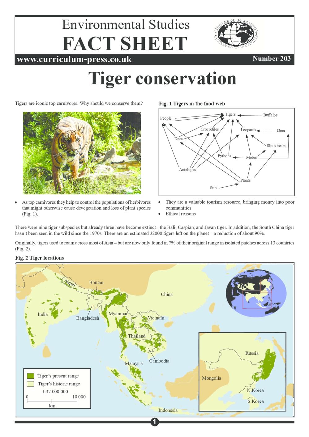 203 Tiger Conservation