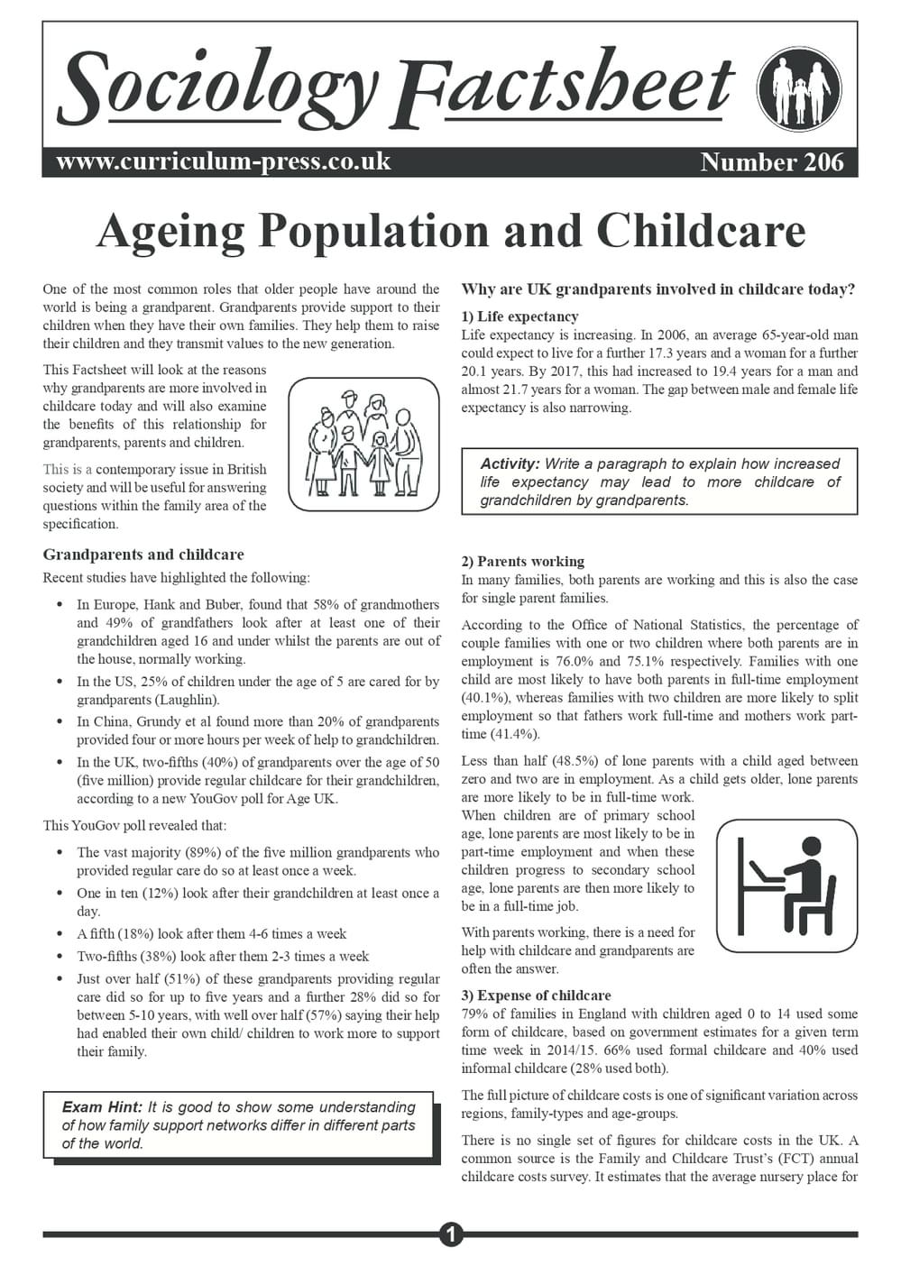 206 Ageing Population And Childcare