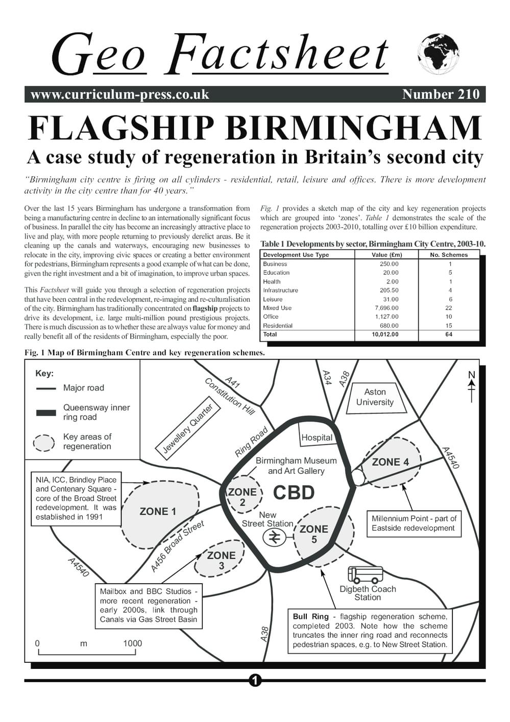 210 Flagship   Birmingham Case Study