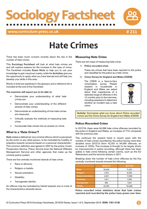 211 Hate Crimes