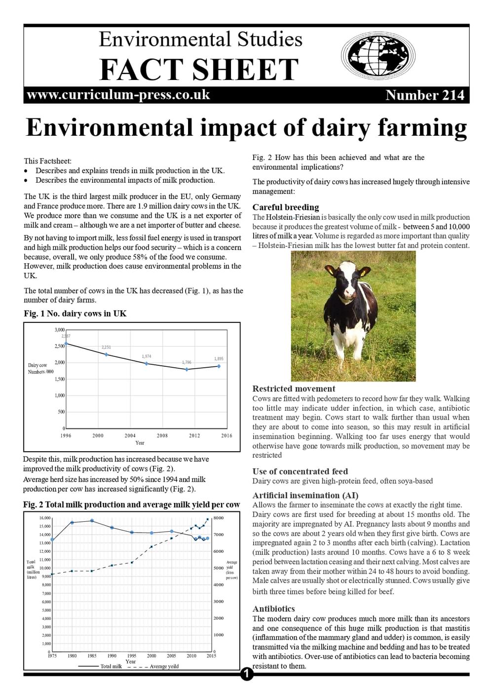 214 Dairy Farming