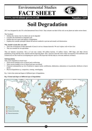 215 Soil Degradation