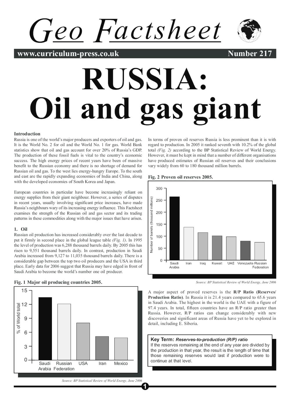 217 Russia Oil And Gas Giant