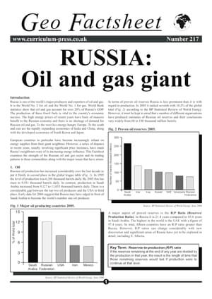217 Russia Oil And Gas Giant