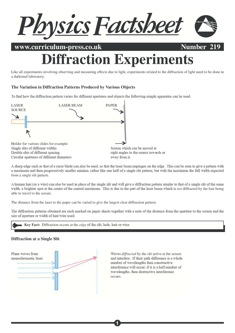 Diffraction Experiments - Curriculum Press