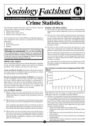 22 Crime Statistics