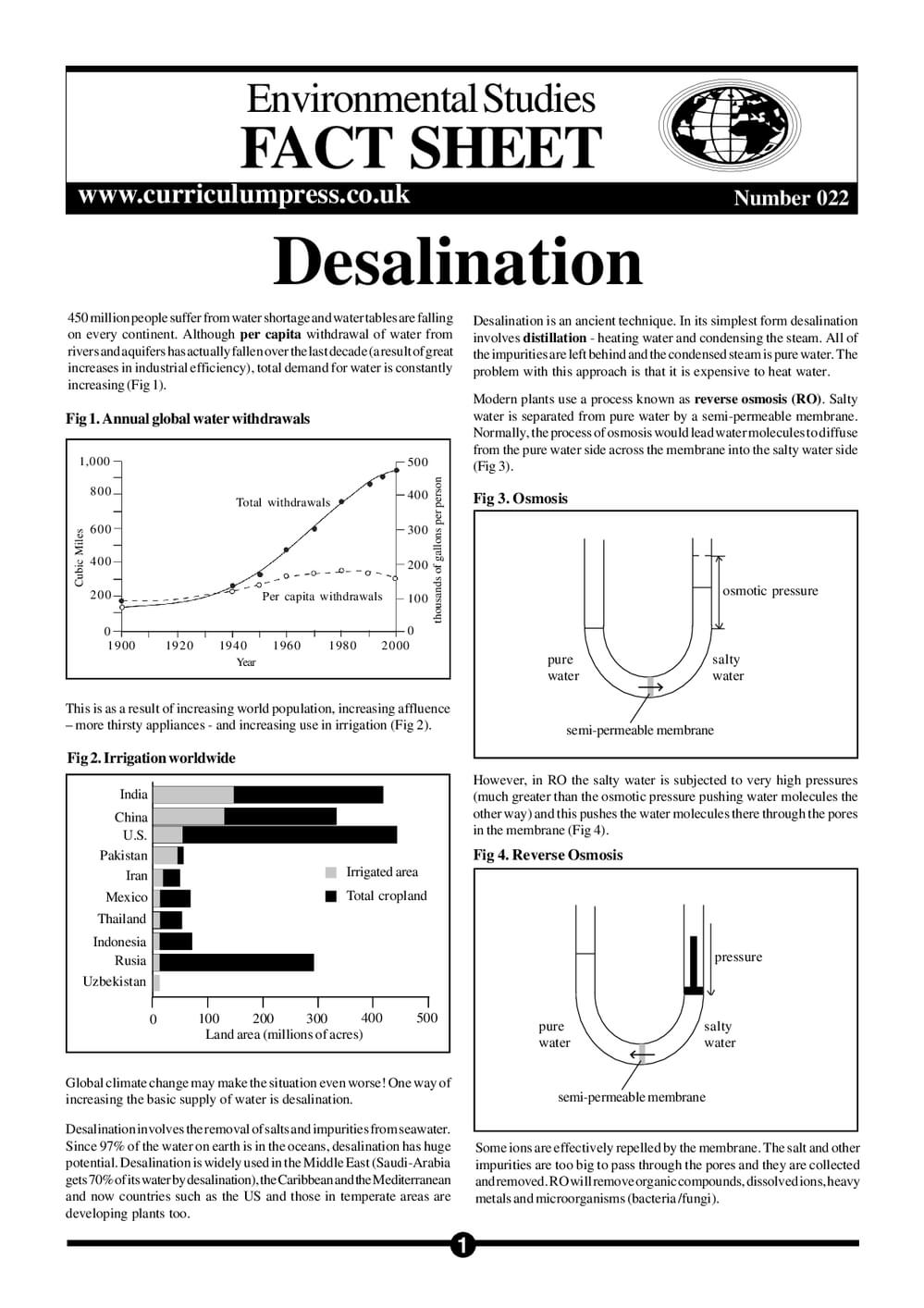 22 Desalination
