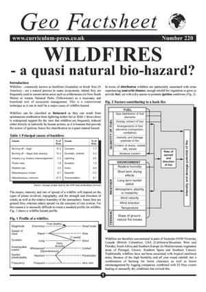 220 Wildfire Hazard