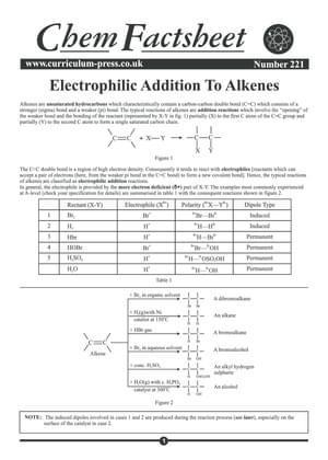 221 Electrophilic Addition To Alkenes