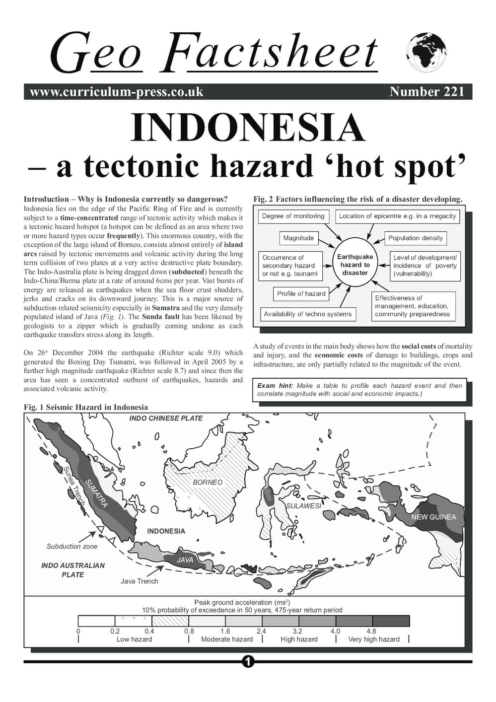 221 Indonesia Hazards