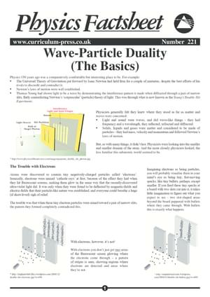 221 Wave Particle Duality