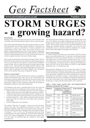 224 Storm Surge