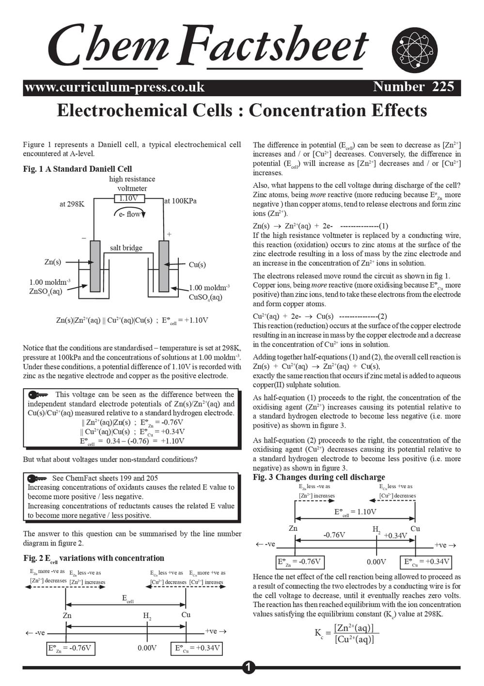 225 Electrochemical Cells