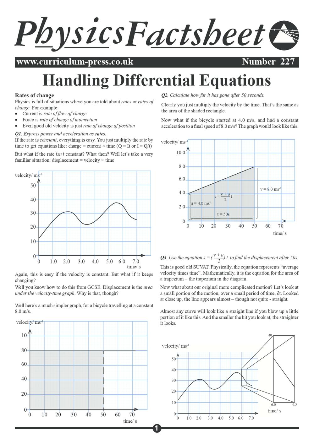 227 Differential Equations