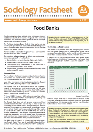227 Food Banks