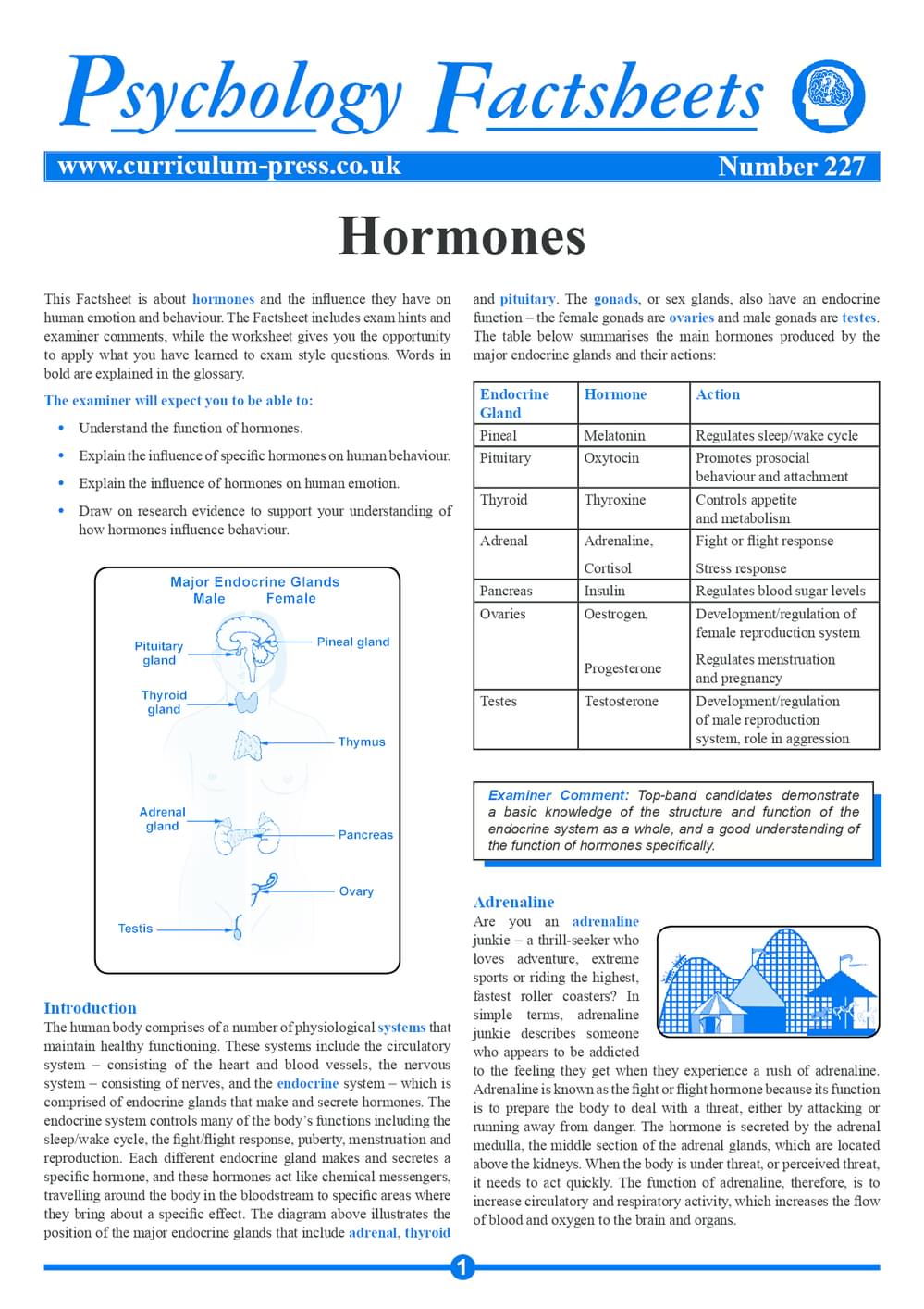 227 Hormones
