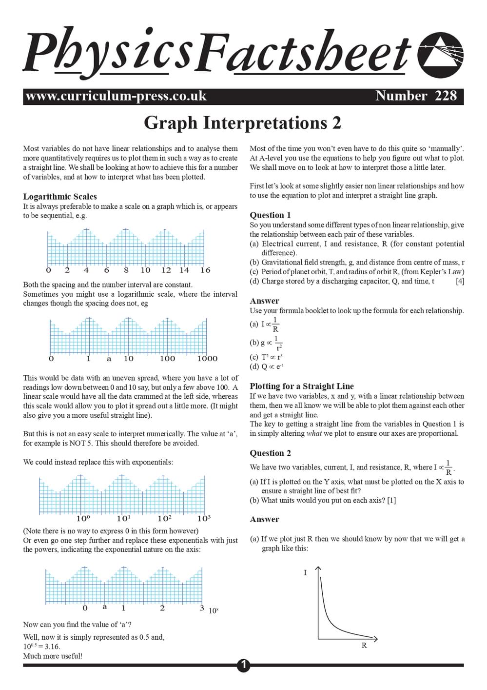 228 Graph Interpretations 2