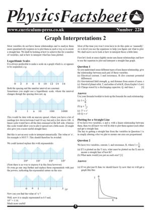 228 Graph Interpretations 2