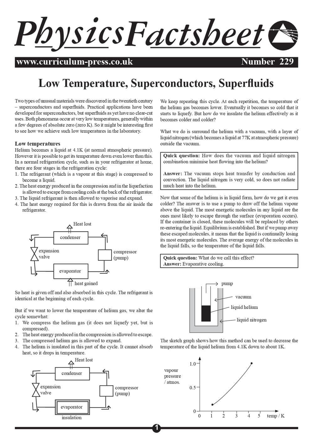 229 Low Temp Superconductors