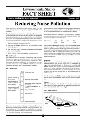 23 Noise Pollution