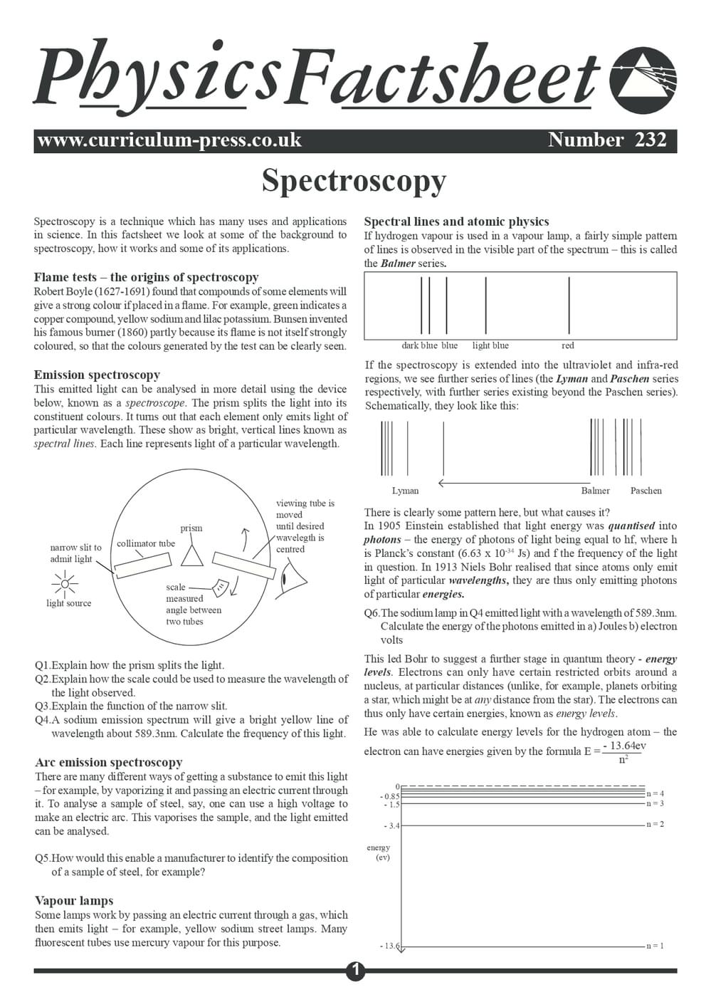 232 Spectroscopy
