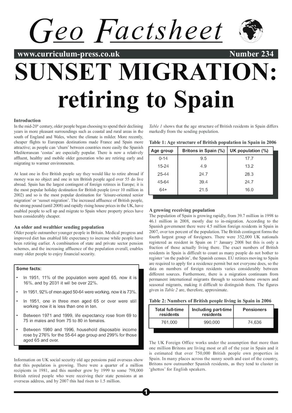 234 Sunset Migration