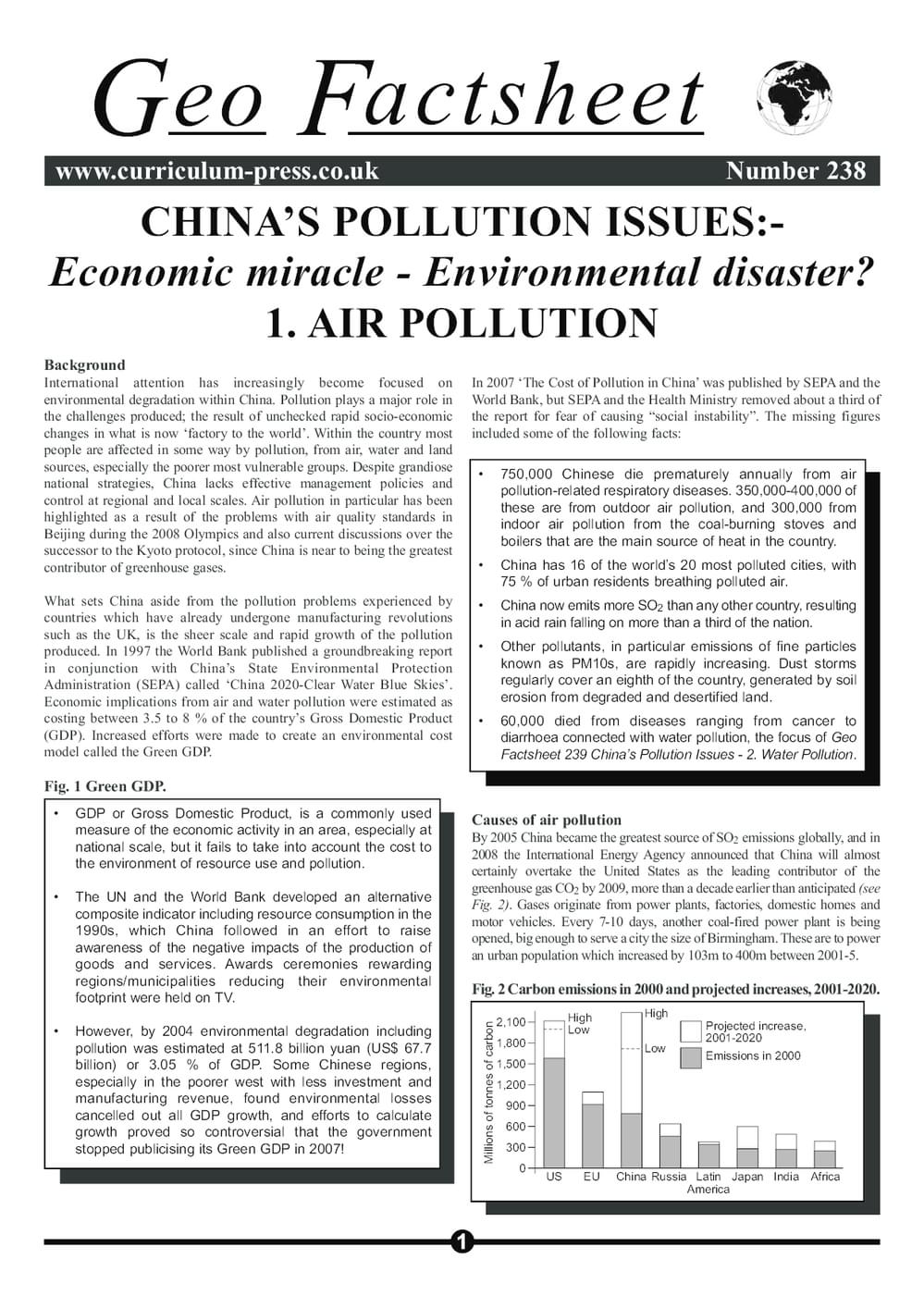 238 China Air Poll