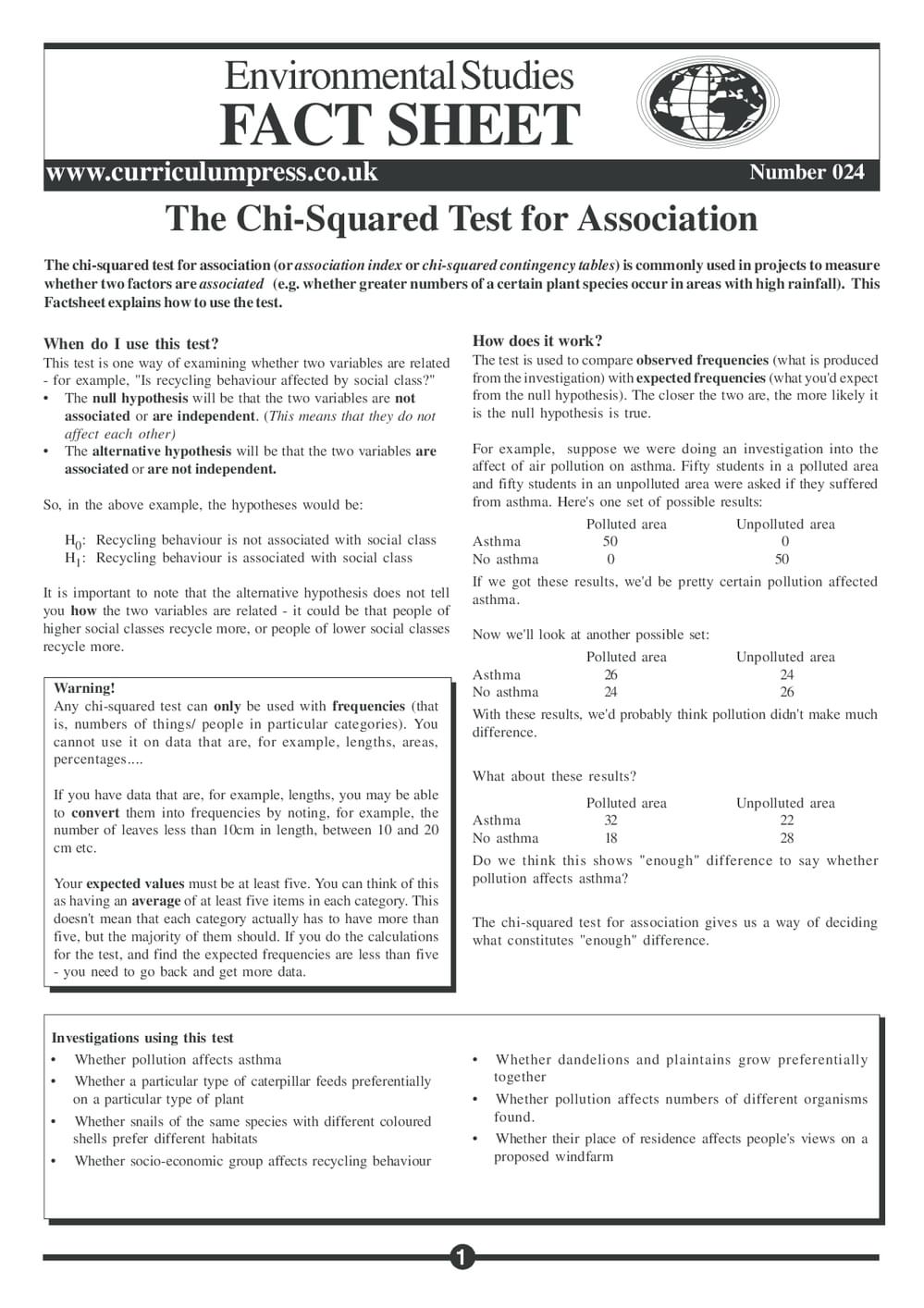 24 Chi Squared Test