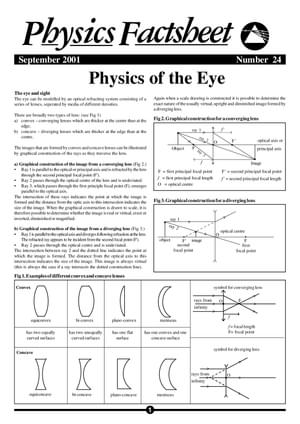 24 Physics Of The Eye