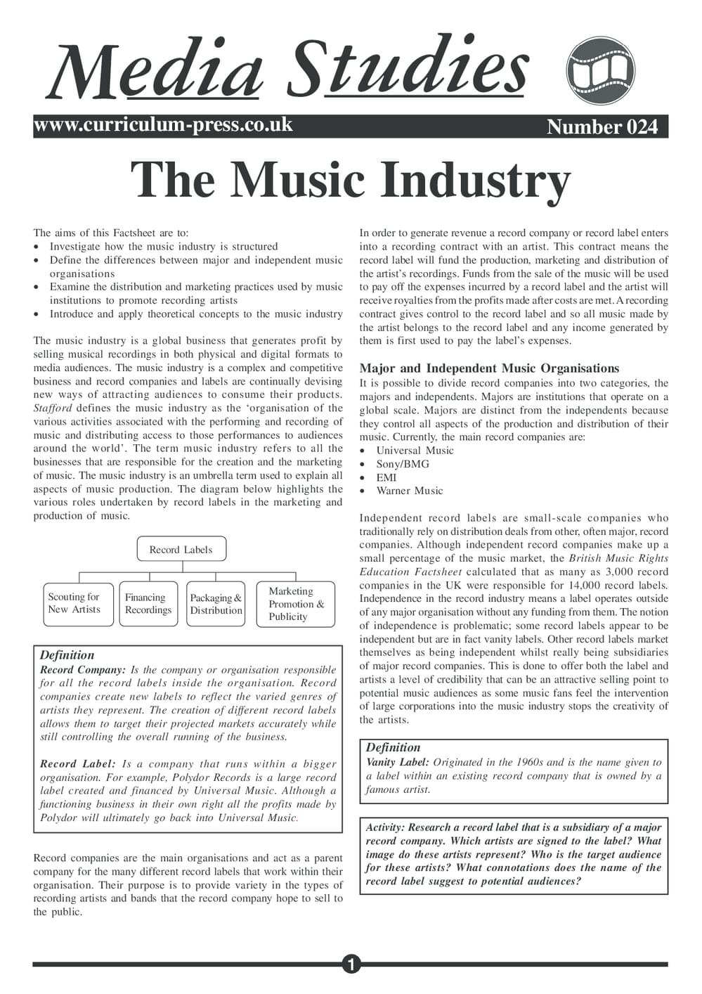 24 Music Industry