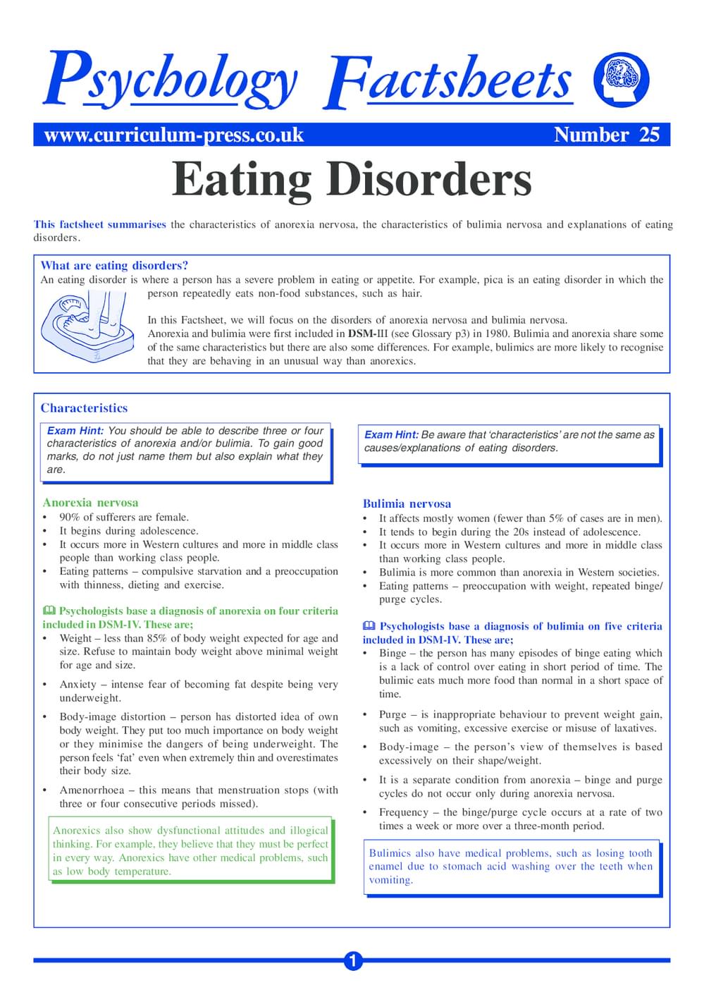 25 Eating Disorders