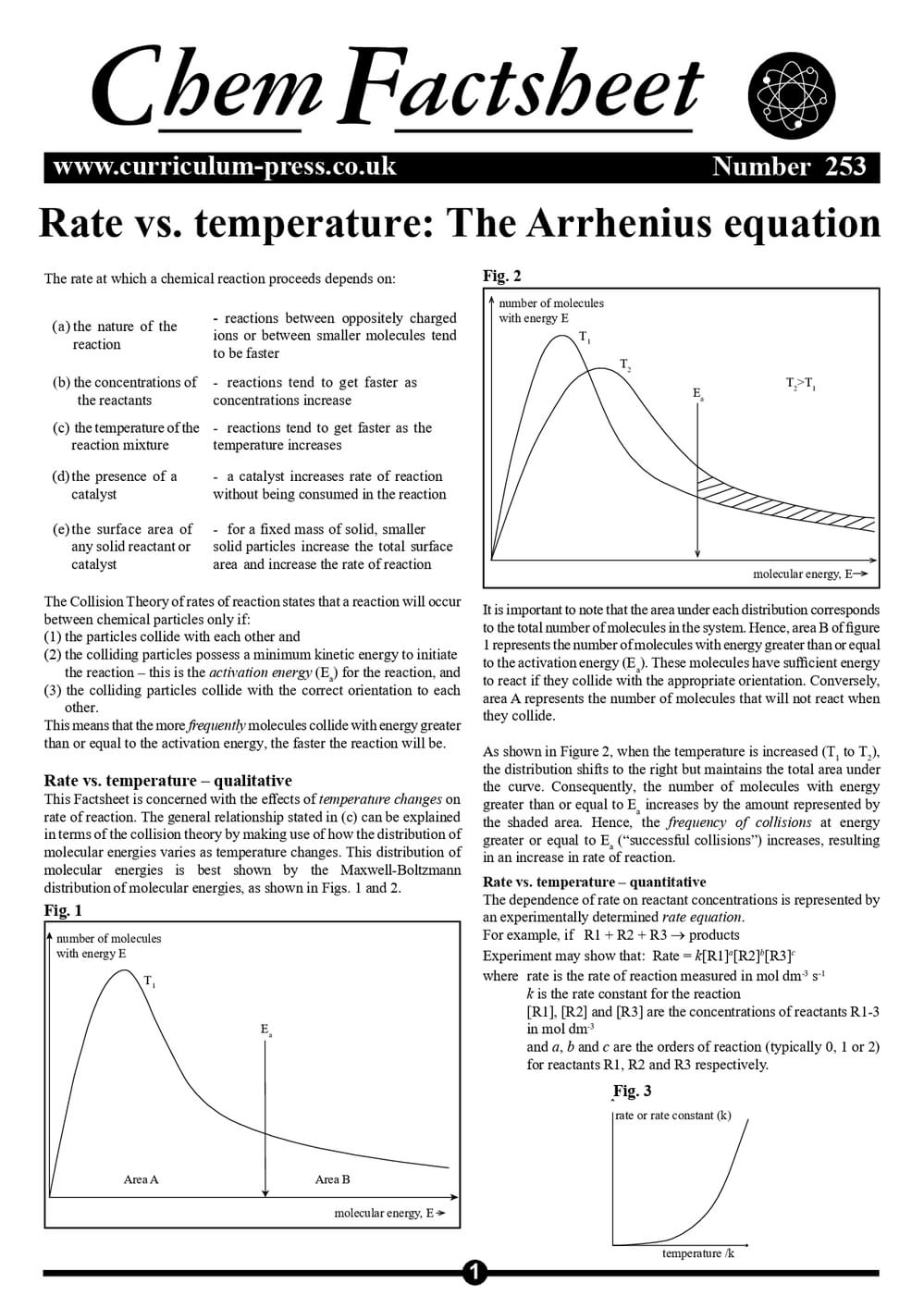 253 The Arrhenius Equation