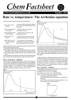 253 The Arrhenius Equation