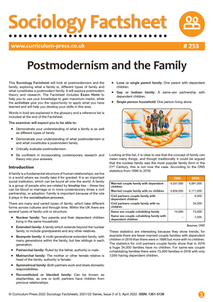 253 Postmodernism and the Family