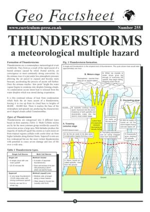 255 Thunderstorms