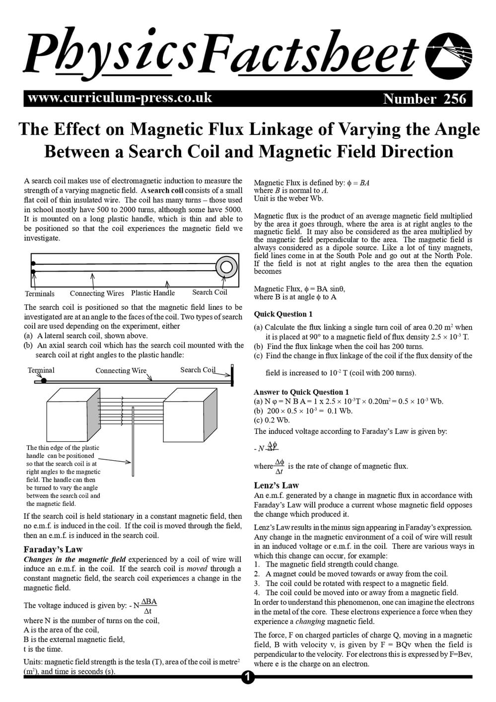 256 Magnetic Flux Linkage