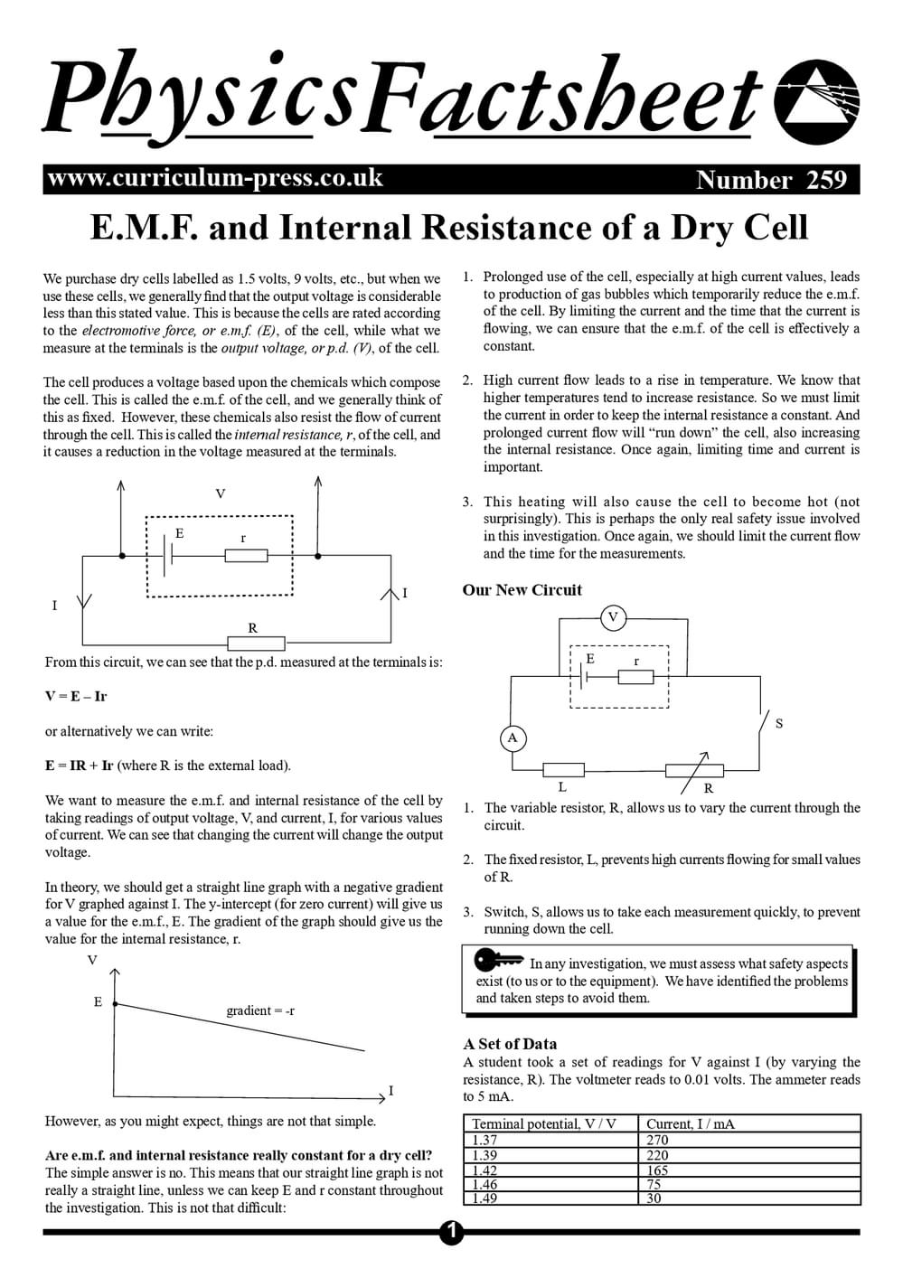 259 E M F Of A Dry Cell