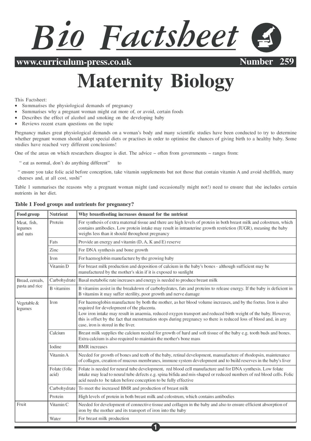 259 Maternal Biology