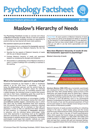 261 Maslows Hierarchy of Needs