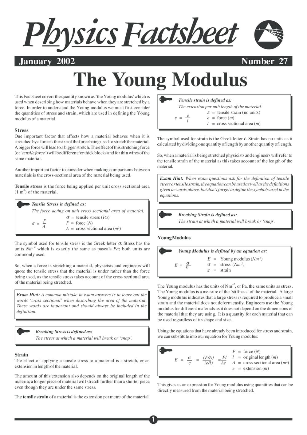 27 Young Modulus