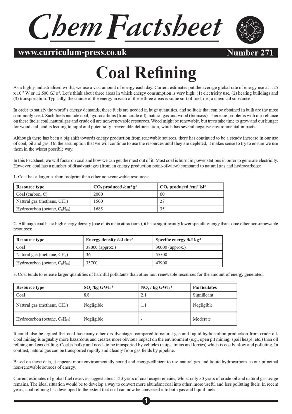 271 Coal Refining