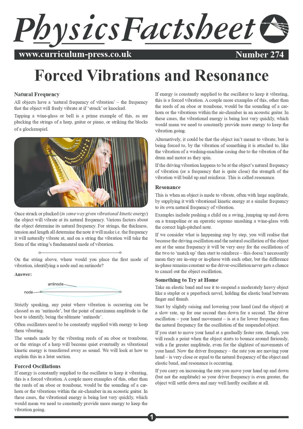 274 Forced Vibrations And Resonance